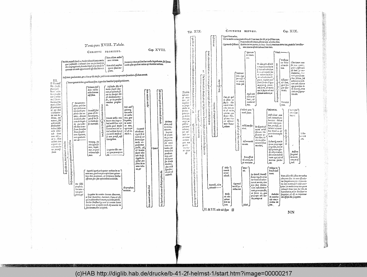 http://diglib.hab.de/drucke/b-41-2f-helmst-1/00000217.gif