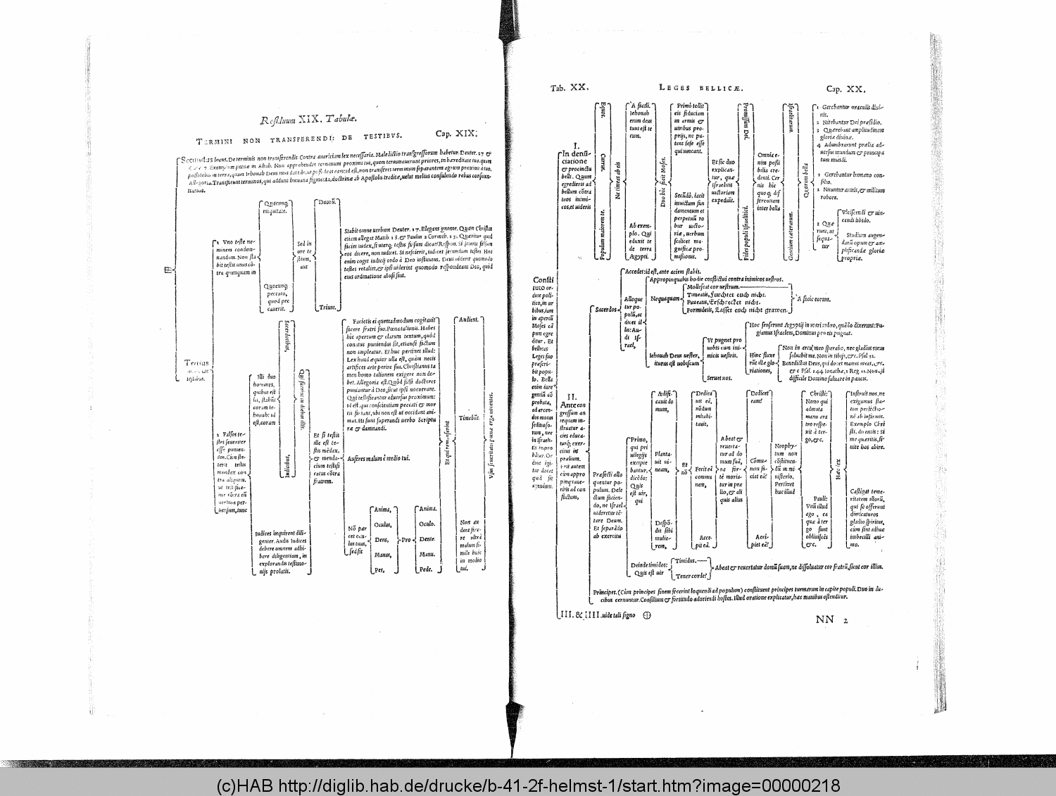 http://diglib.hab.de/drucke/b-41-2f-helmst-1/00000218.gif