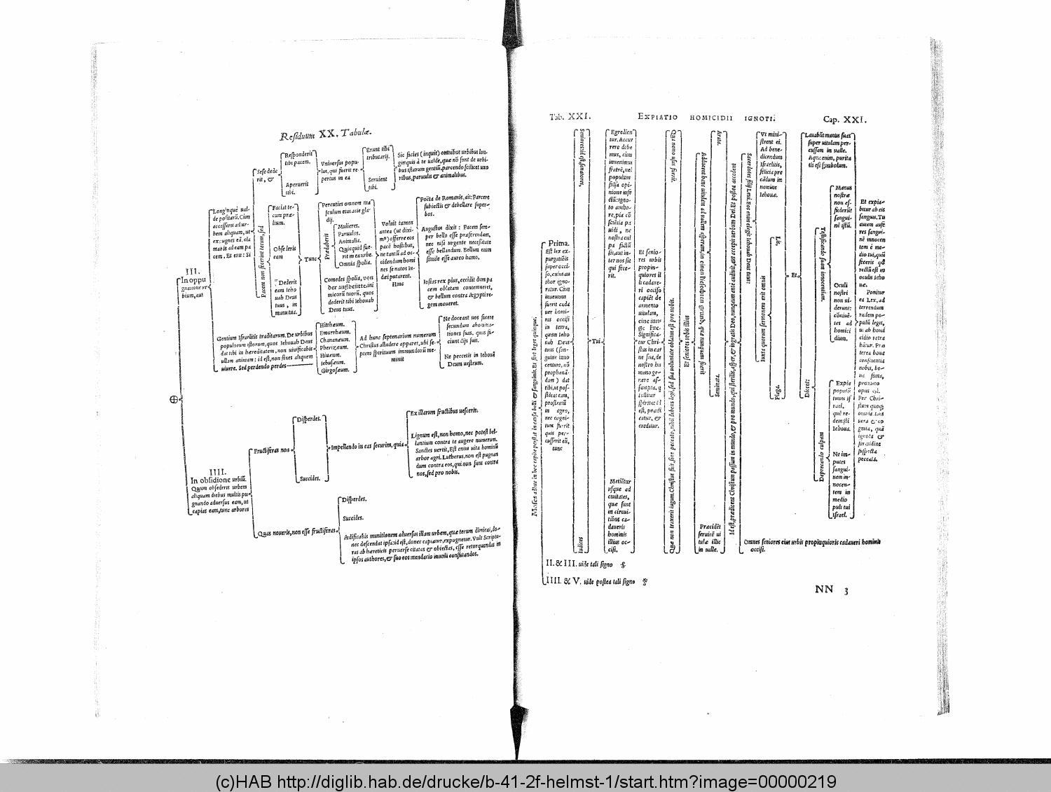 http://diglib.hab.de/drucke/b-41-2f-helmst-1/00000219.gif