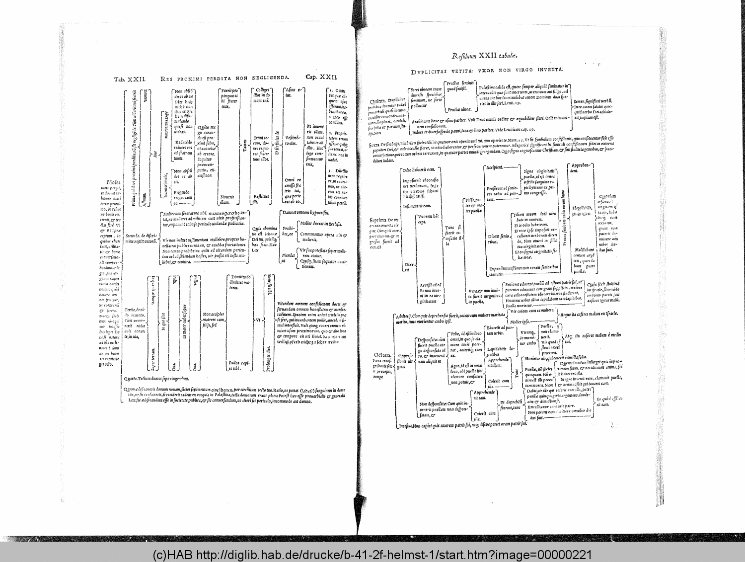 http://diglib.hab.de/drucke/b-41-2f-helmst-1/00000221.gif