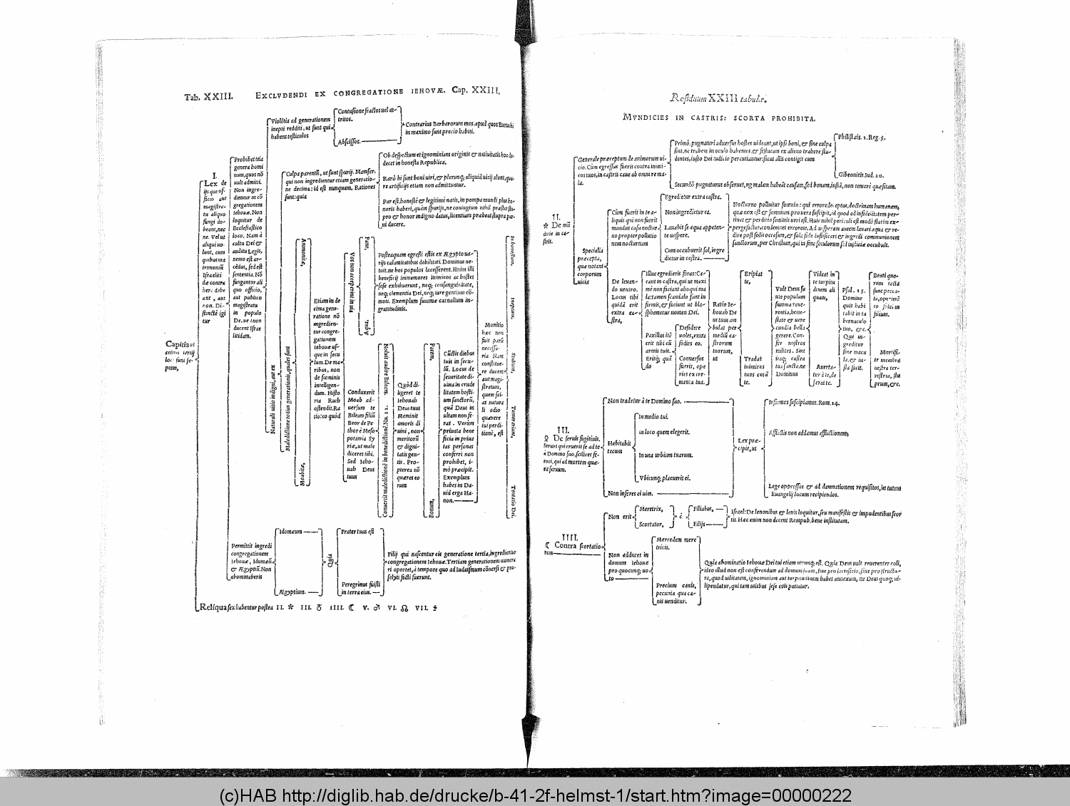 http://diglib.hab.de/drucke/b-41-2f-helmst-1/00000222.gif