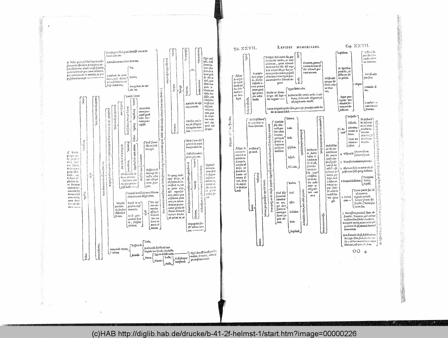 http://diglib.hab.de/drucke/b-41-2f-helmst-1/00000226.gif