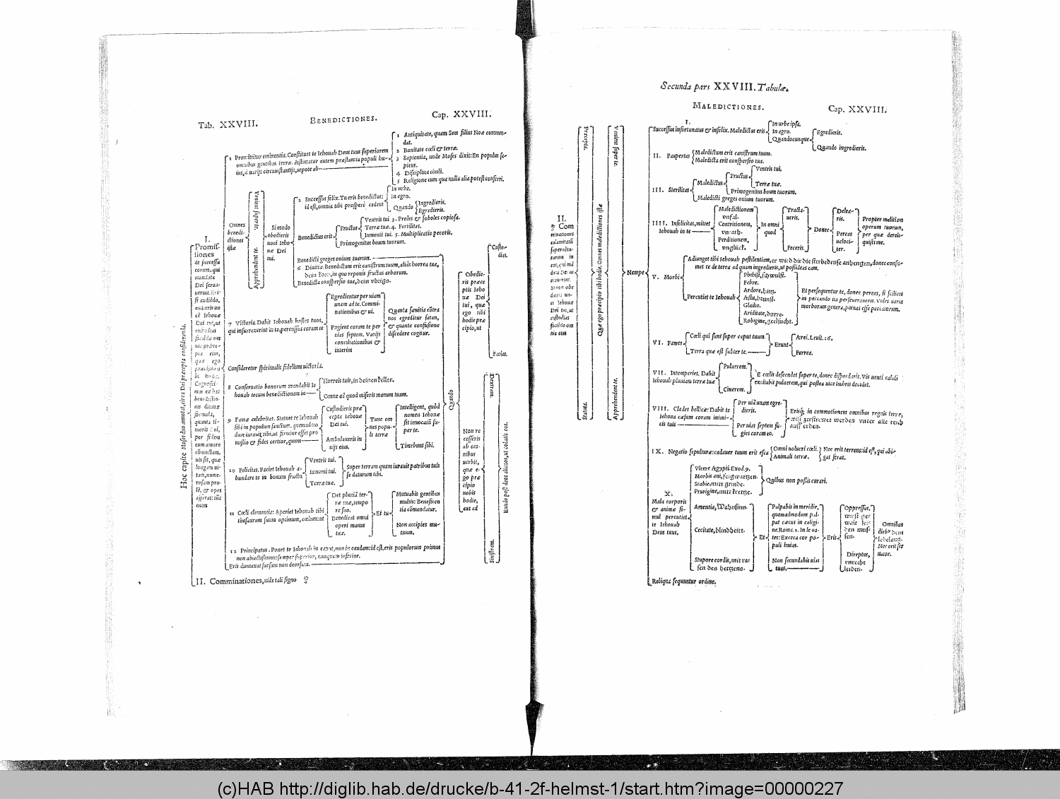 http://diglib.hab.de/drucke/b-41-2f-helmst-1/00000227.gif