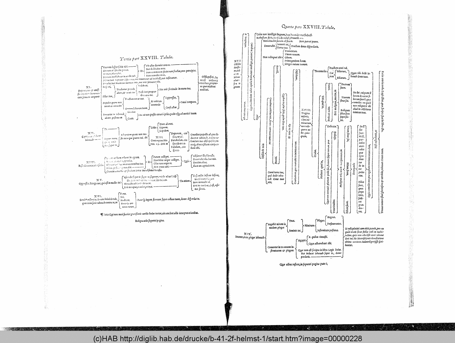 http://diglib.hab.de/drucke/b-41-2f-helmst-1/00000228.gif