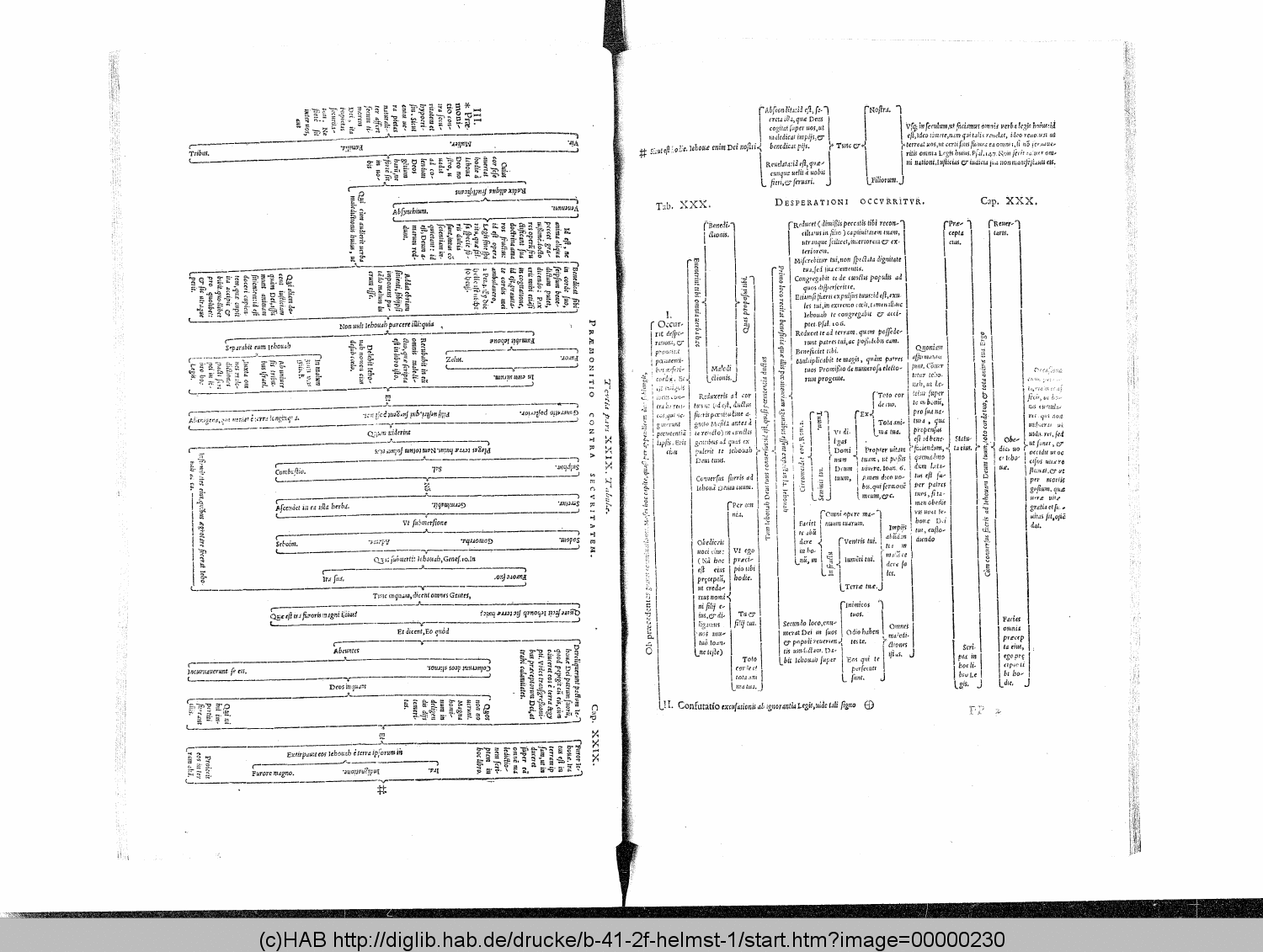 http://diglib.hab.de/drucke/b-41-2f-helmst-1/00000230.gif