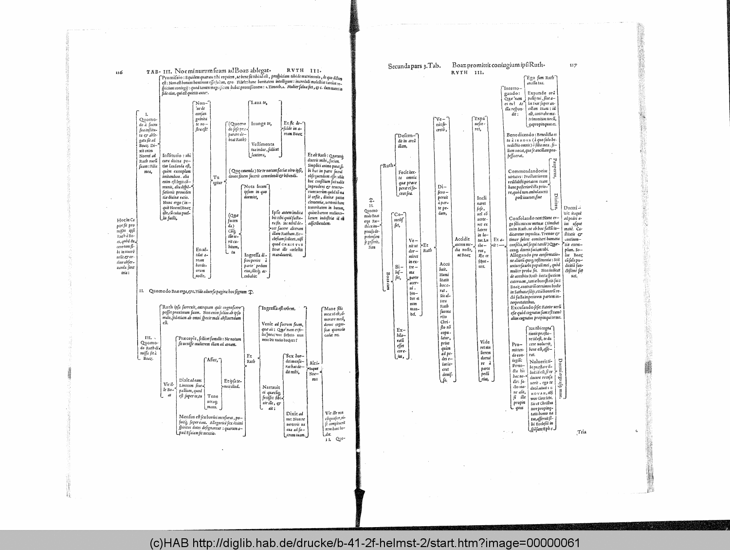 http://diglib.hab.de/drucke/b-41-2f-helmst-2/00000061.gif