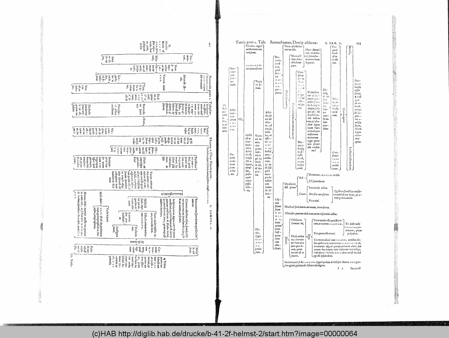 http://diglib.hab.de/drucke/b-41-2f-helmst-2/00000064.gif