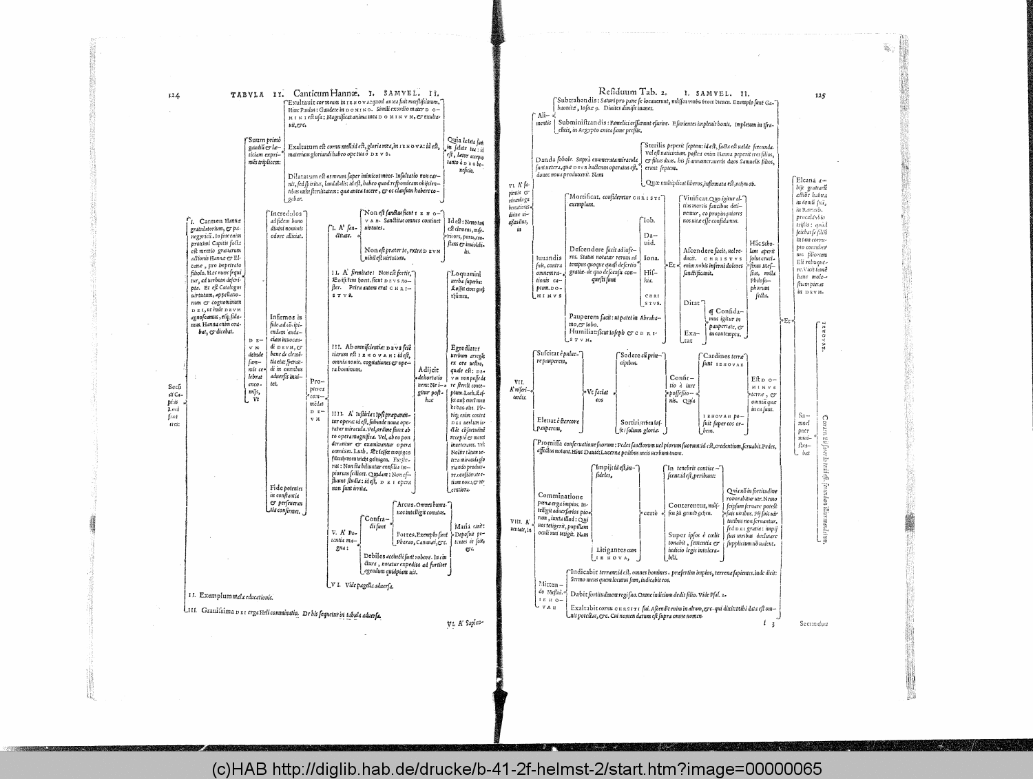 http://diglib.hab.de/drucke/b-41-2f-helmst-2/00000065.gif