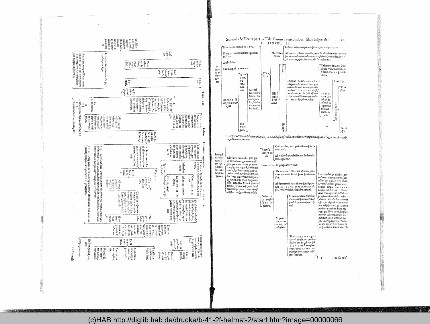 http://diglib.hab.de/drucke/b-41-2f-helmst-2/00000066.gif