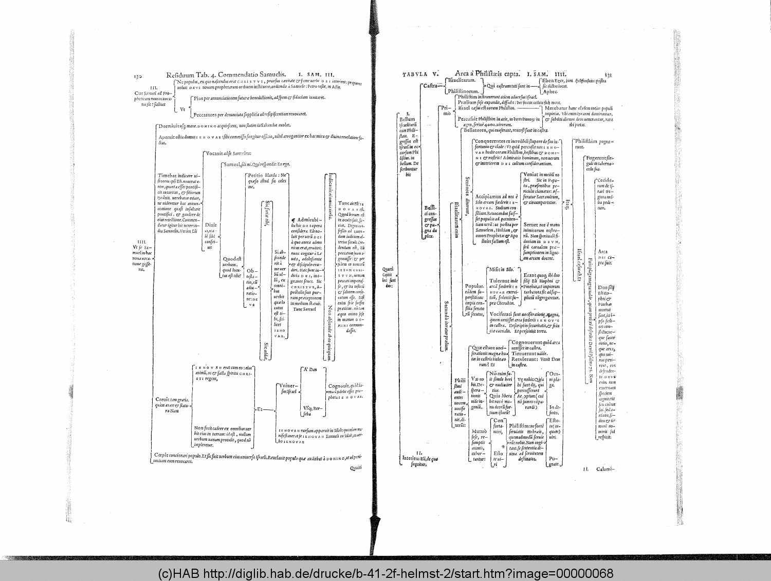 http://diglib.hab.de/drucke/b-41-2f-helmst-2/00000068.gif