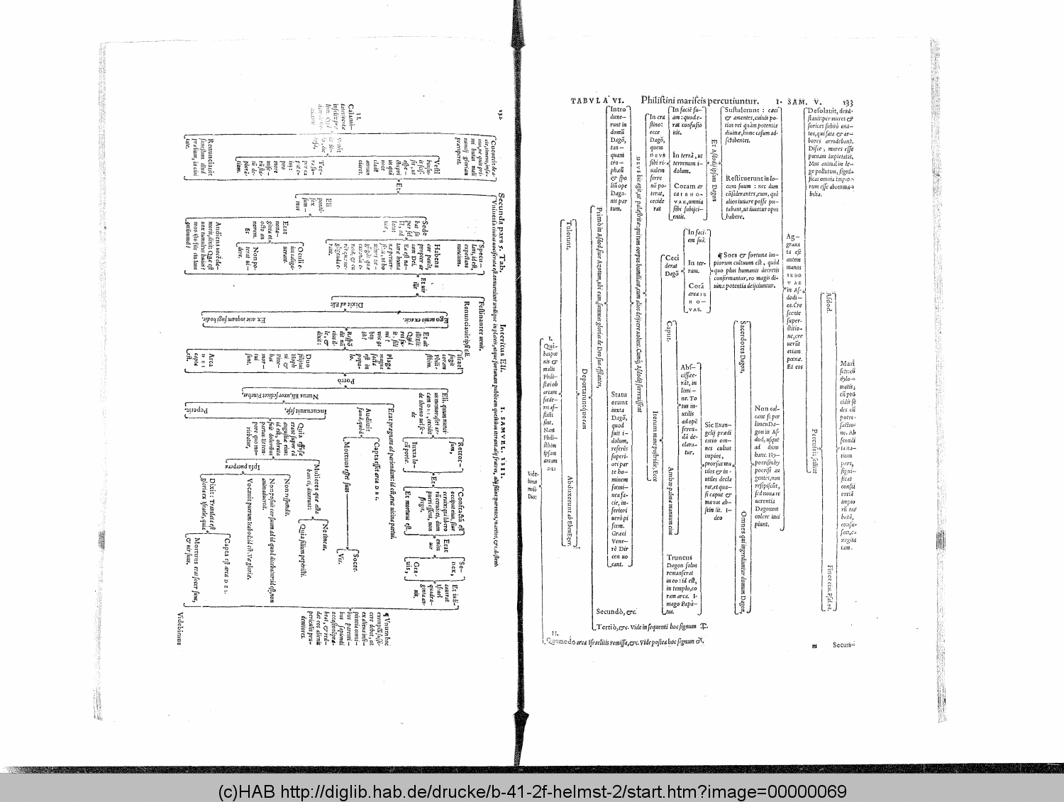 http://diglib.hab.de/drucke/b-41-2f-helmst-2/00000069.gif