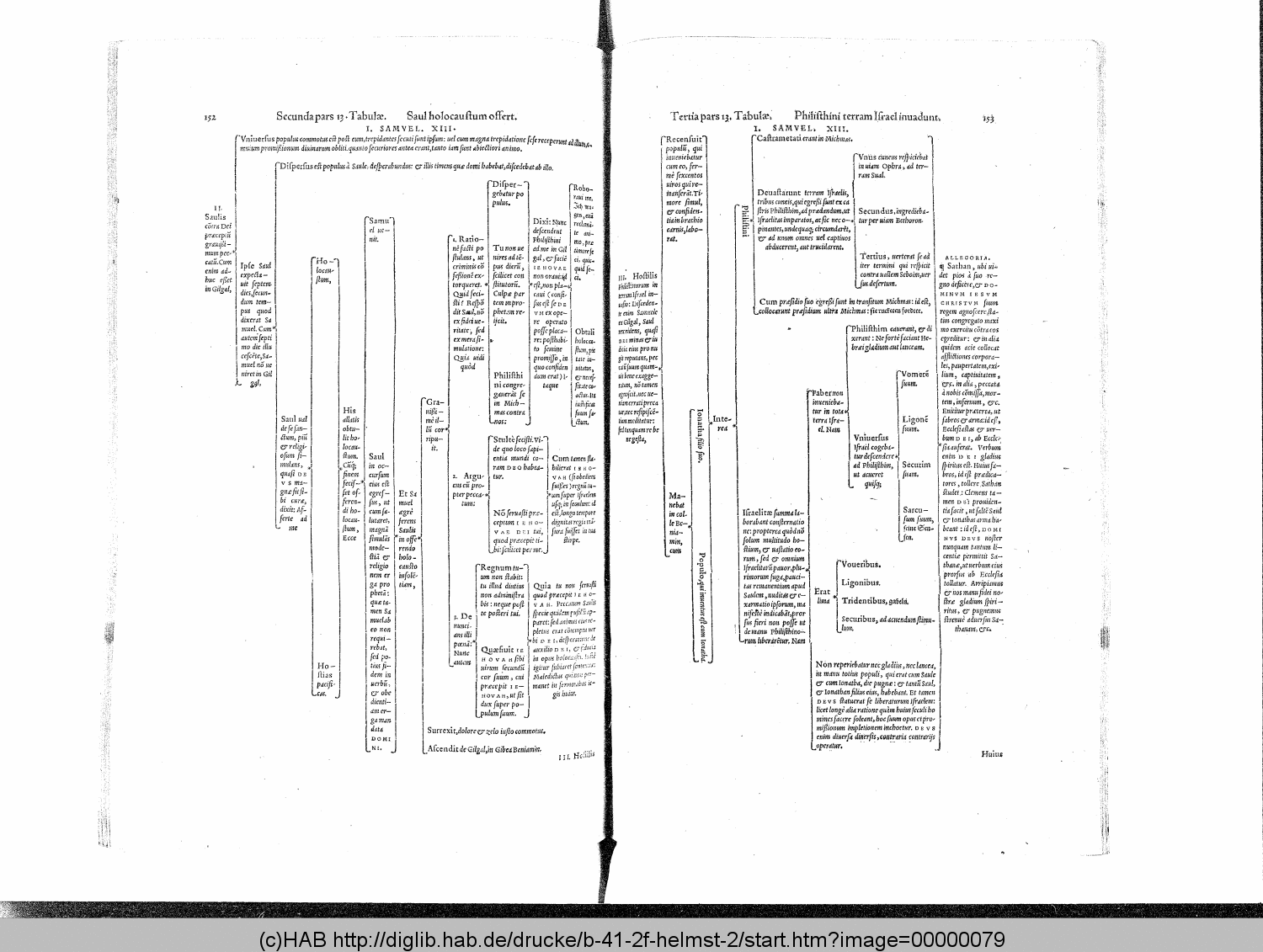 http://diglib.hab.de/drucke/b-41-2f-helmst-2/00000079.gif