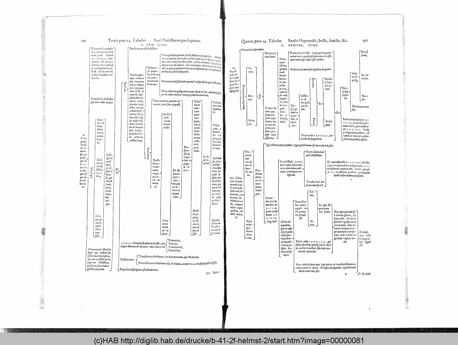 http://diglib.hab.de/drucke/b-41-2f-helmst-2/00000081.gif