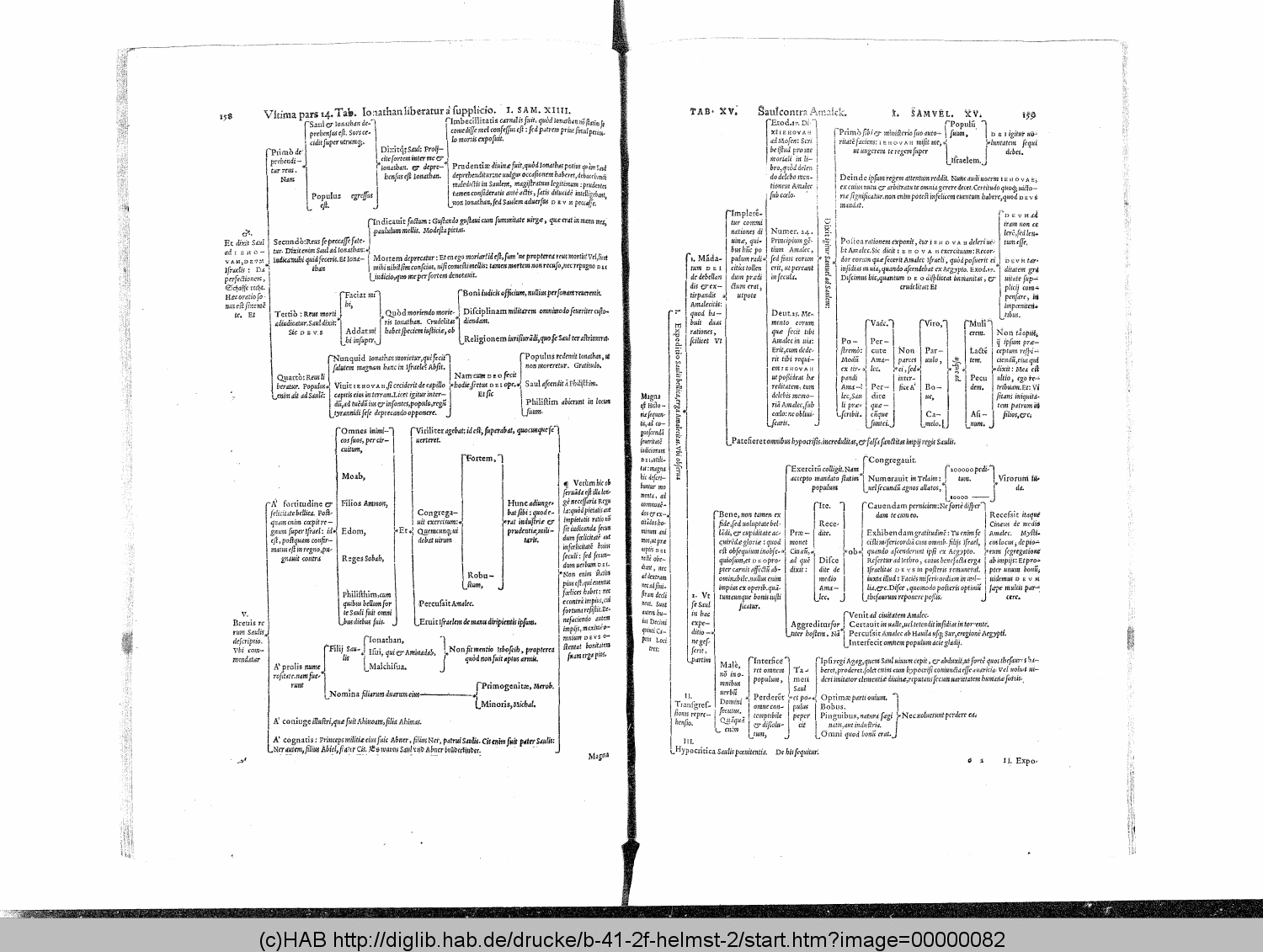 http://diglib.hab.de/drucke/b-41-2f-helmst-2/00000082.gif