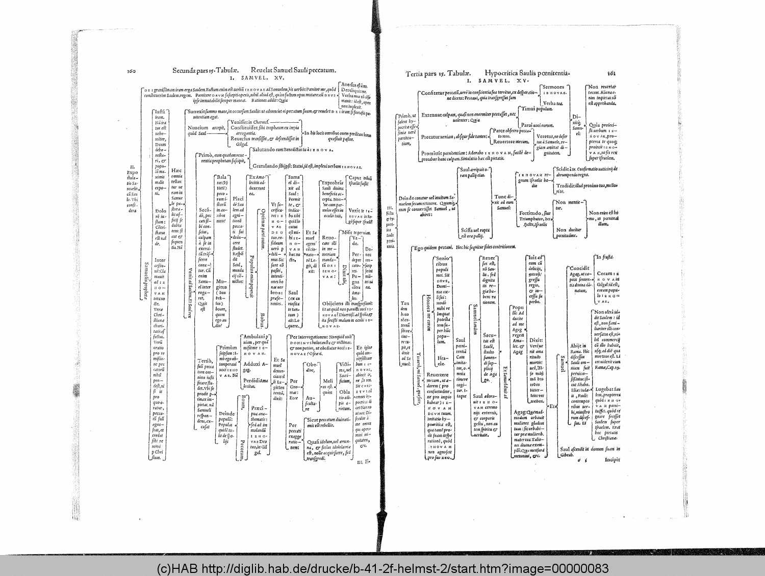 http://diglib.hab.de/drucke/b-41-2f-helmst-2/00000083.gif