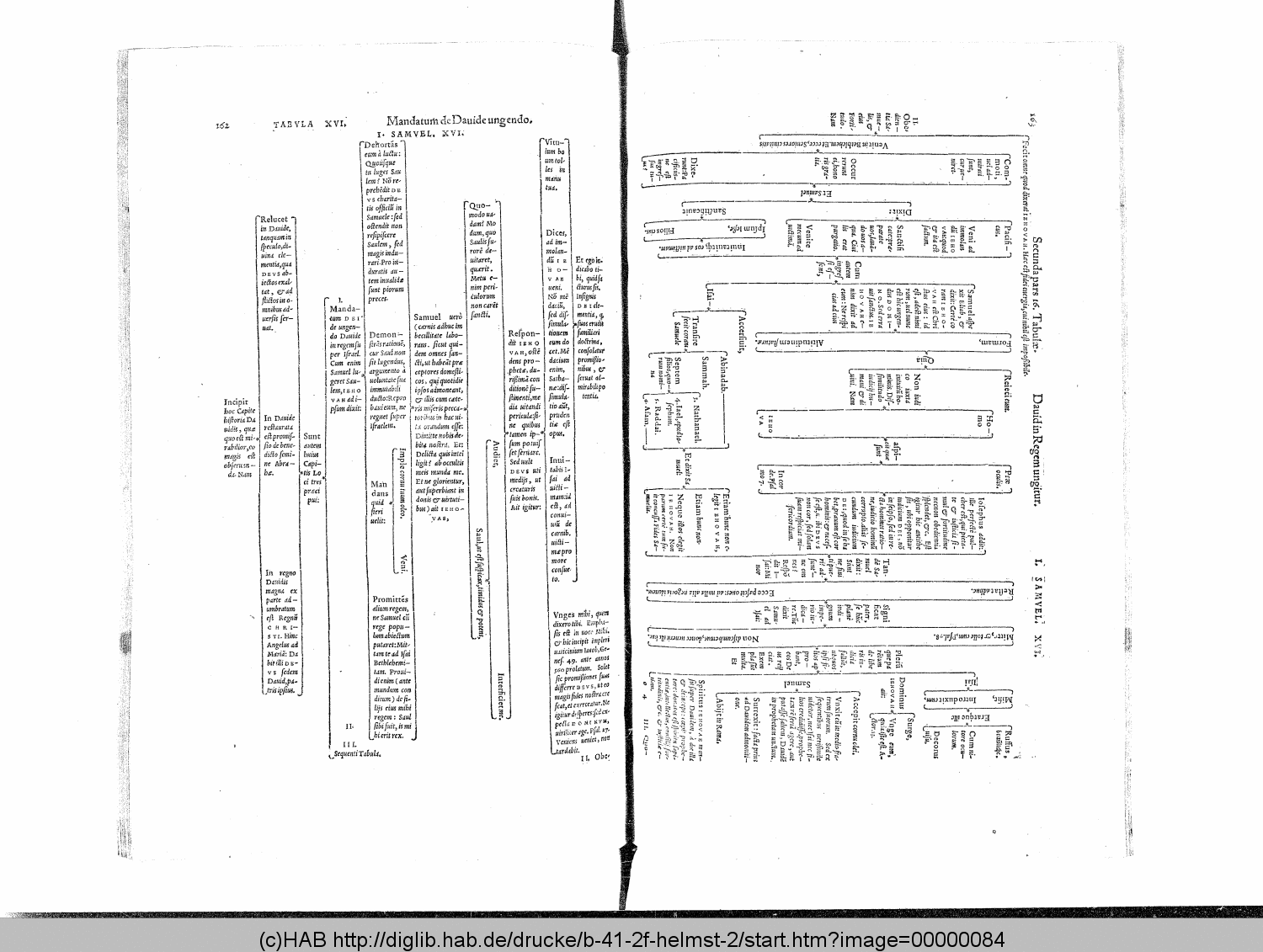 http://diglib.hab.de/drucke/b-41-2f-helmst-2/00000084.gif