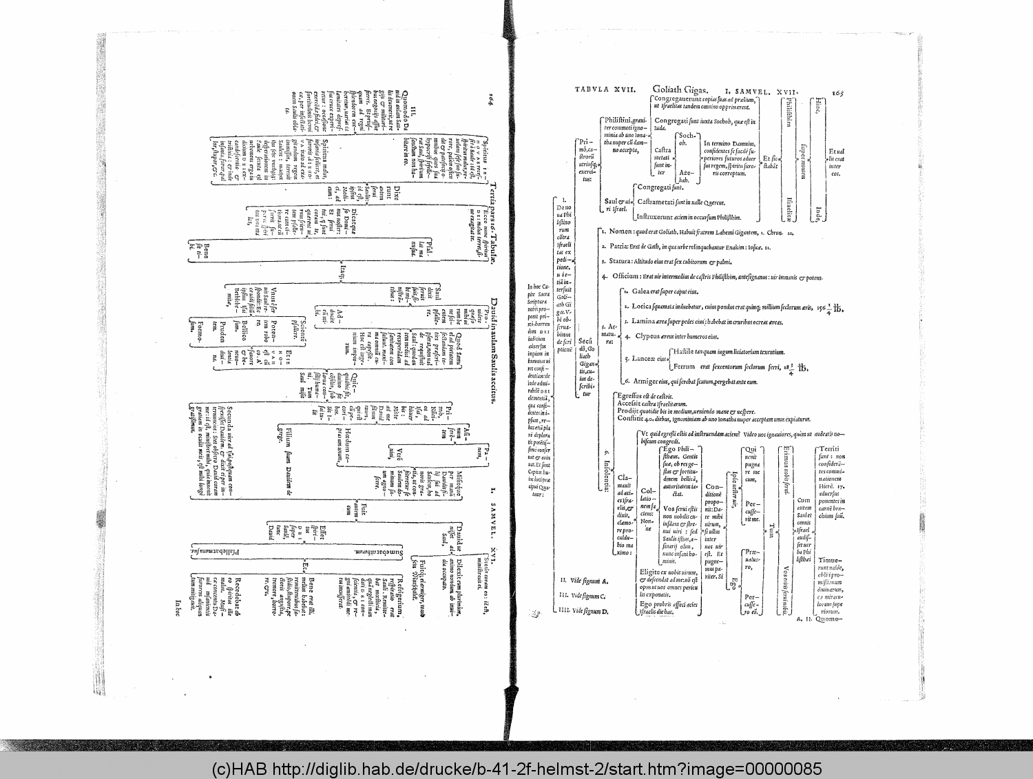 http://diglib.hab.de/drucke/b-41-2f-helmst-2/00000085.gif