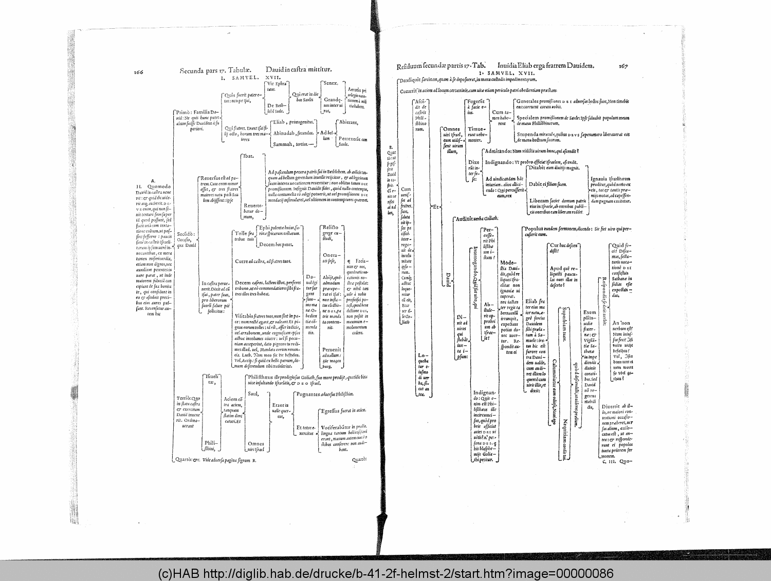 http://diglib.hab.de/drucke/b-41-2f-helmst-2/00000086.gif