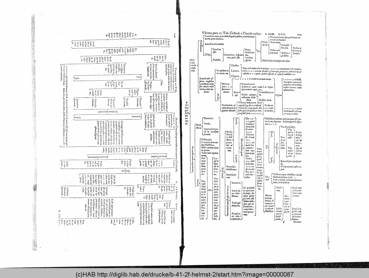 http://diglib.hab.de/drucke/b-41-2f-helmst-2/00000087.gif