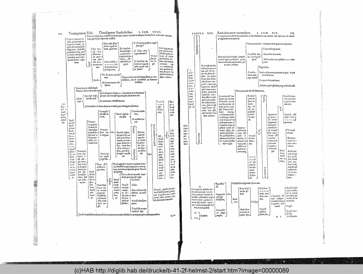 http://diglib.hab.de/drucke/b-41-2f-helmst-2/00000089.gif