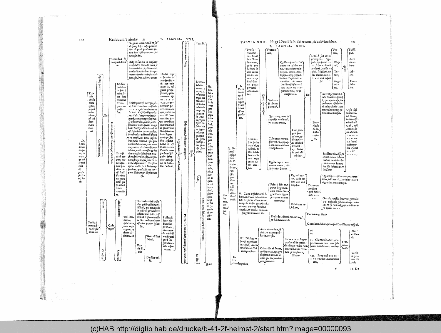 http://diglib.hab.de/drucke/b-41-2f-helmst-2/00000093.gif