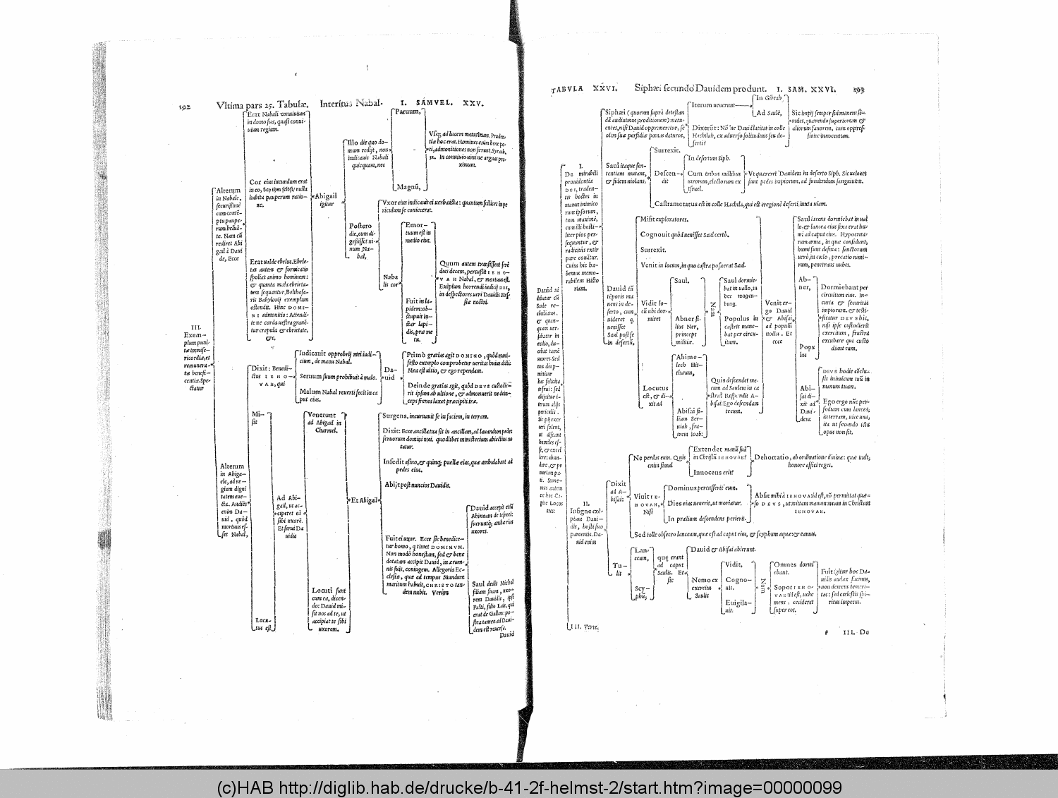 http://diglib.hab.de/drucke/b-41-2f-helmst-2/00000099.gif