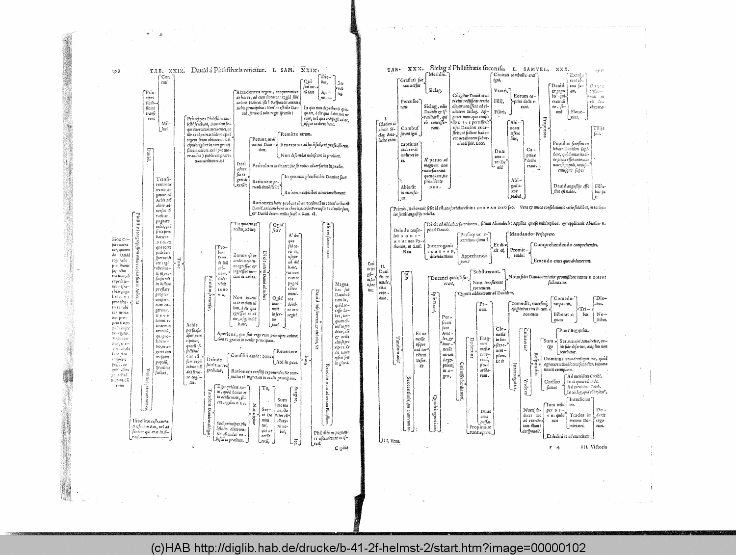 http://diglib.hab.de/drucke/b-41-2f-helmst-2/00000102.gif