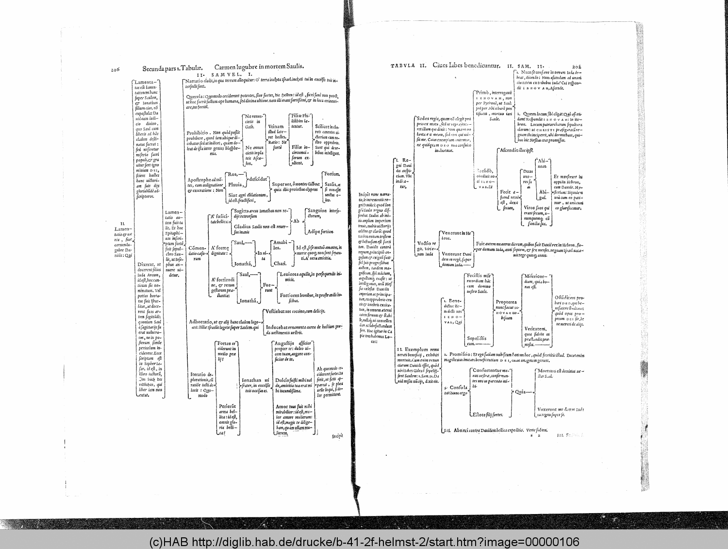 http://diglib.hab.de/drucke/b-41-2f-helmst-2/00000106.gif