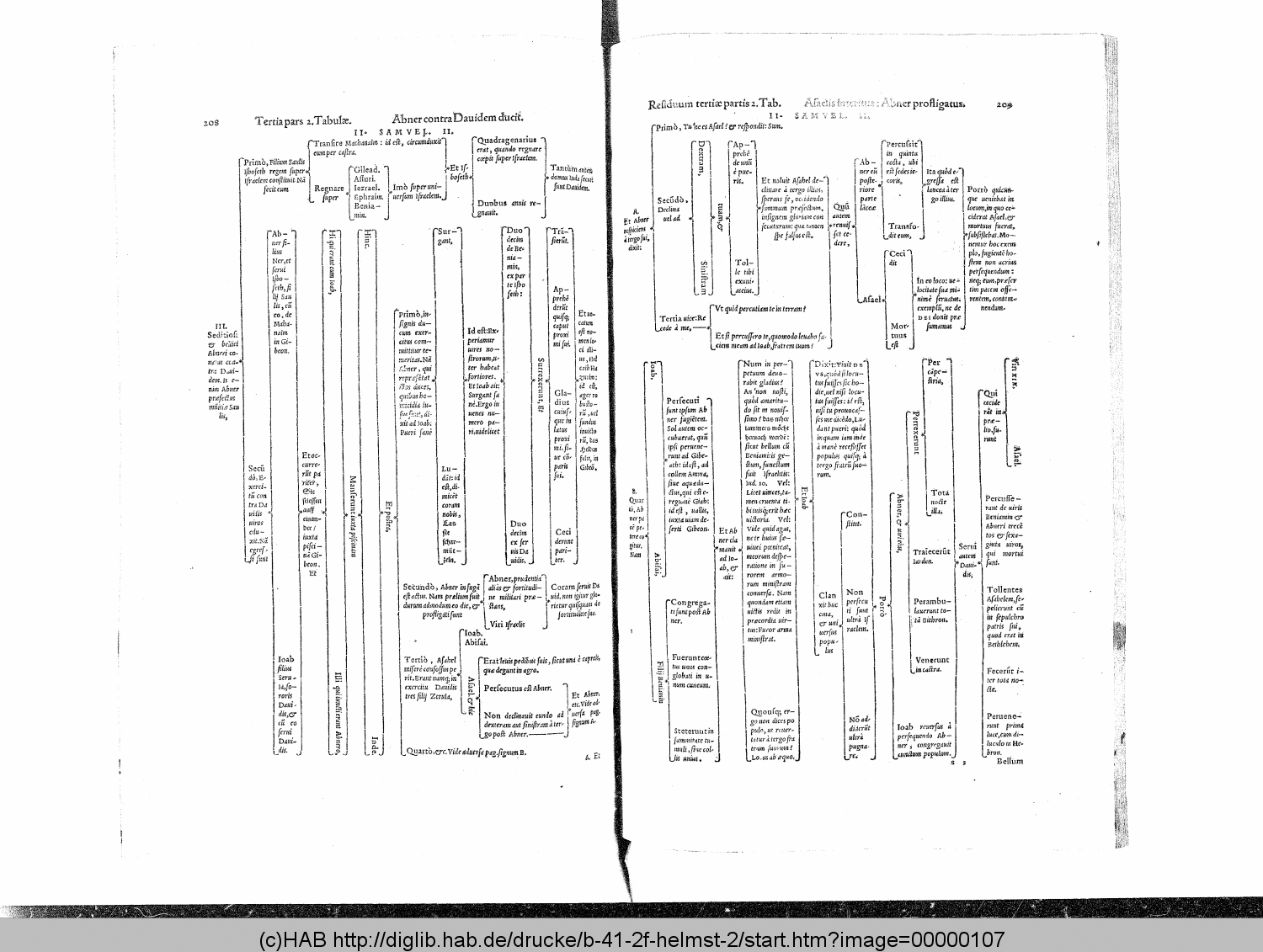 http://diglib.hab.de/drucke/b-41-2f-helmst-2/00000107.gif