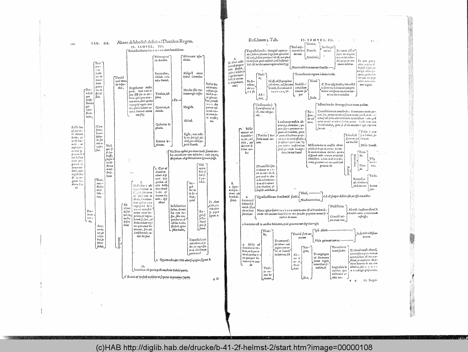 http://diglib.hab.de/drucke/b-41-2f-helmst-2/00000108.gif