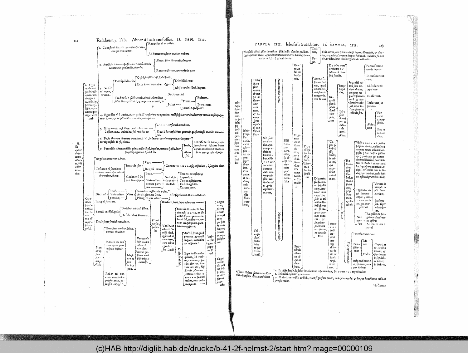 http://diglib.hab.de/drucke/b-41-2f-helmst-2/00000109.gif