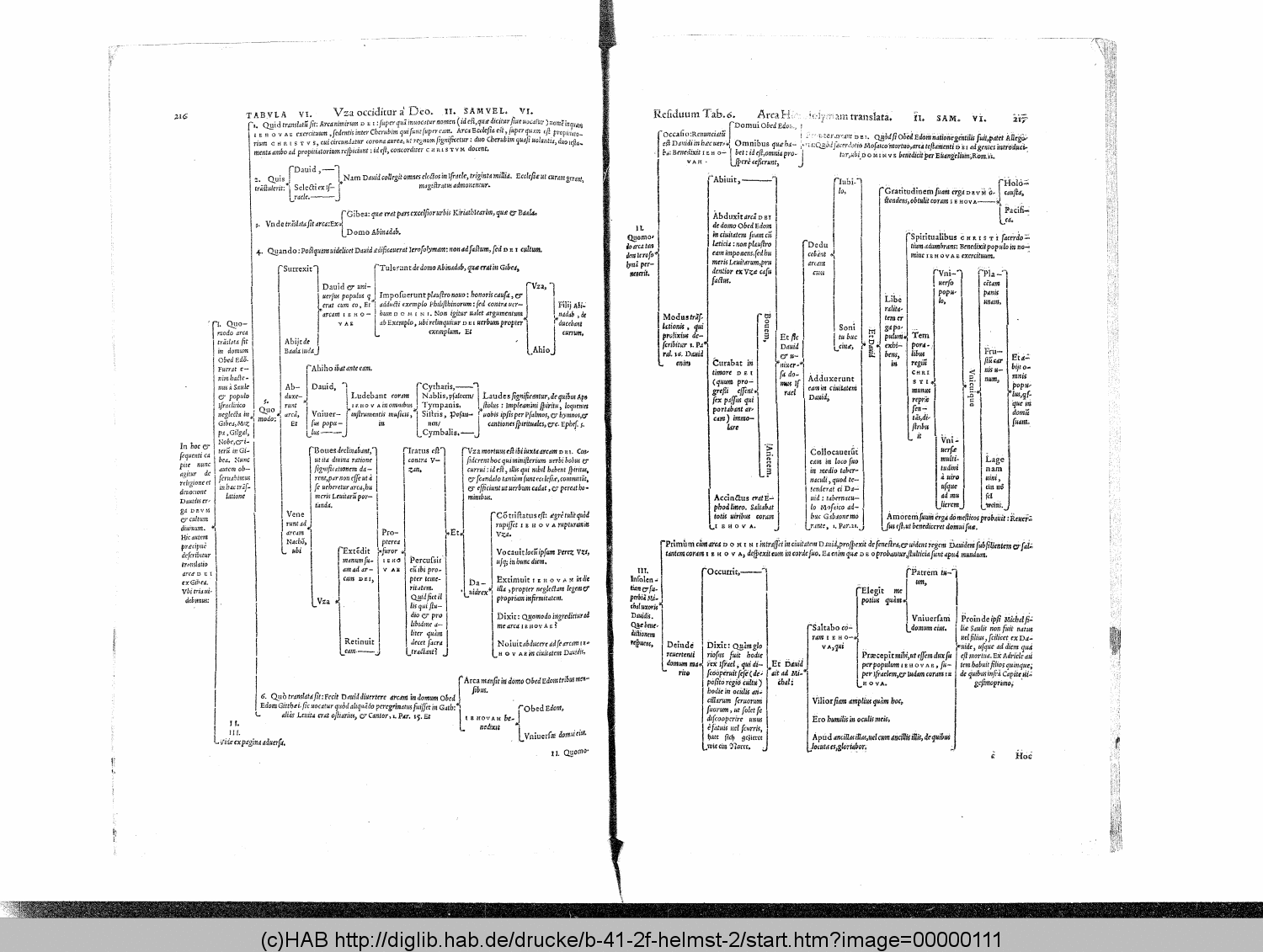 http://diglib.hab.de/drucke/b-41-2f-helmst-2/00000111.gif