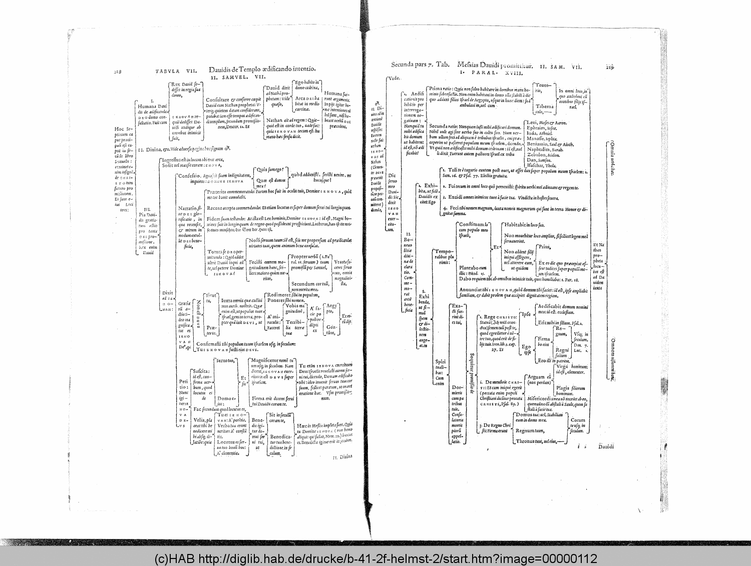 http://diglib.hab.de/drucke/b-41-2f-helmst-2/00000112.gif