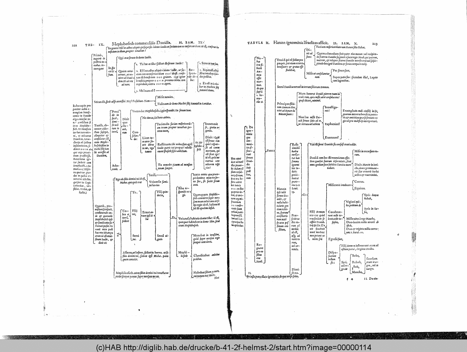 http://diglib.hab.de/drucke/b-41-2f-helmst-2/00000114.gif