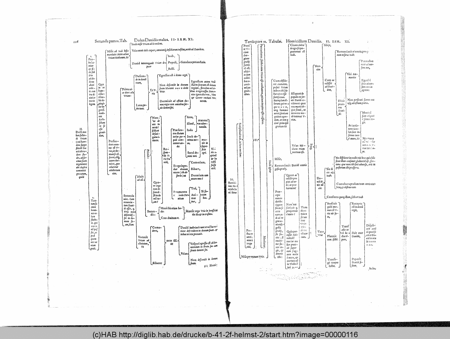 http://diglib.hab.de/drucke/b-41-2f-helmst-2/00000116.gif