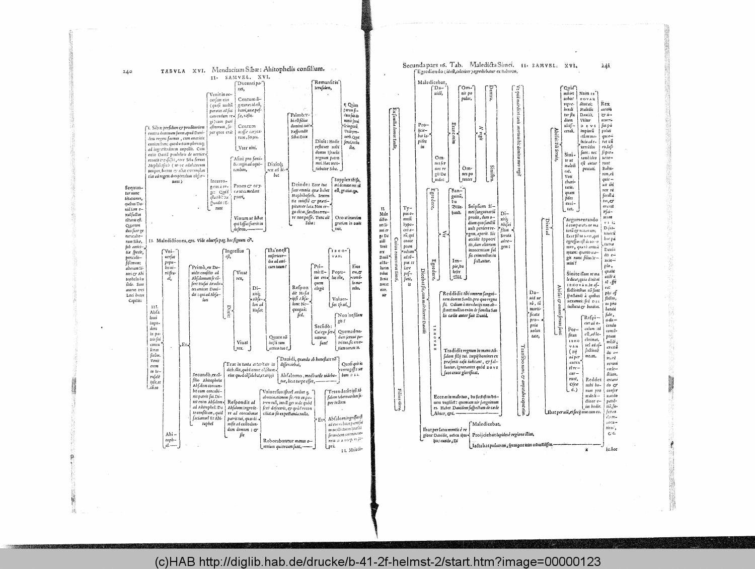 http://diglib.hab.de/drucke/b-41-2f-helmst-2/00000123.gif