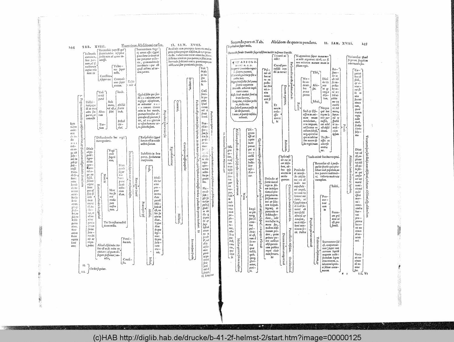 http://diglib.hab.de/drucke/b-41-2f-helmst-2/00000125.gif