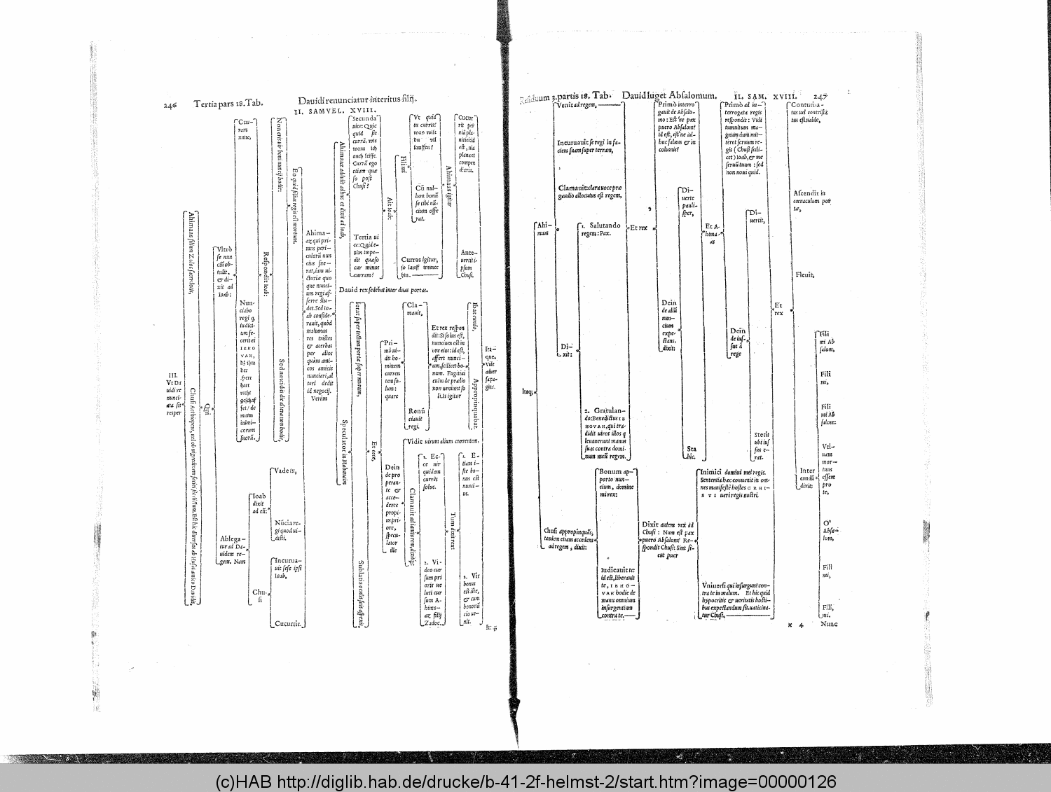 http://diglib.hab.de/drucke/b-41-2f-helmst-2/00000126.gif