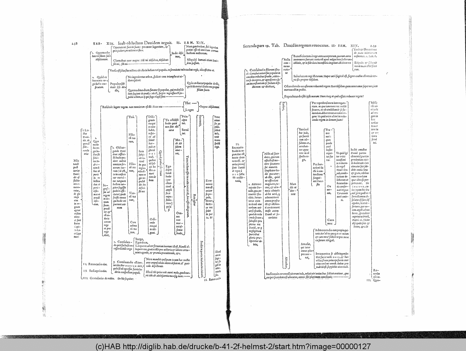 http://diglib.hab.de/drucke/b-41-2f-helmst-2/00000127.gif