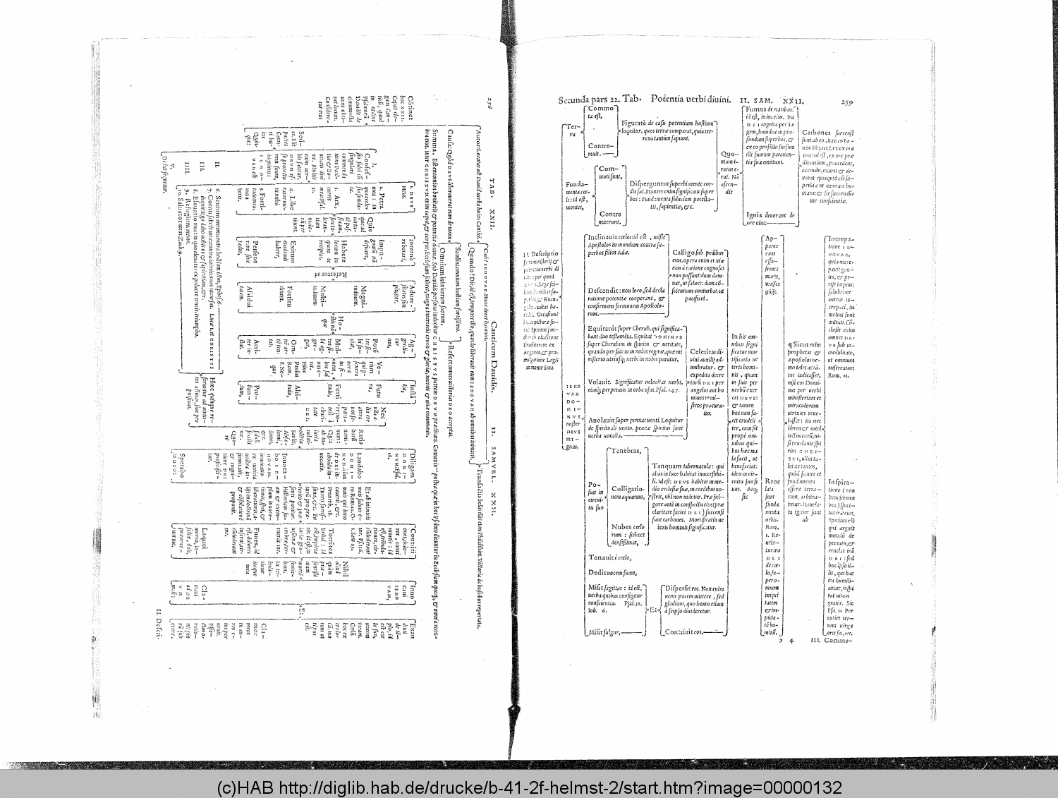 http://diglib.hab.de/drucke/b-41-2f-helmst-2/00000132.gif