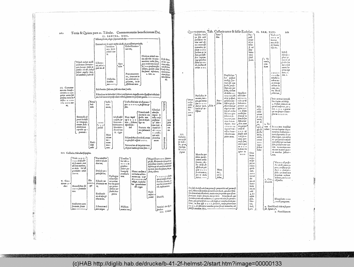 http://diglib.hab.de/drucke/b-41-2f-helmst-2/00000133.gif