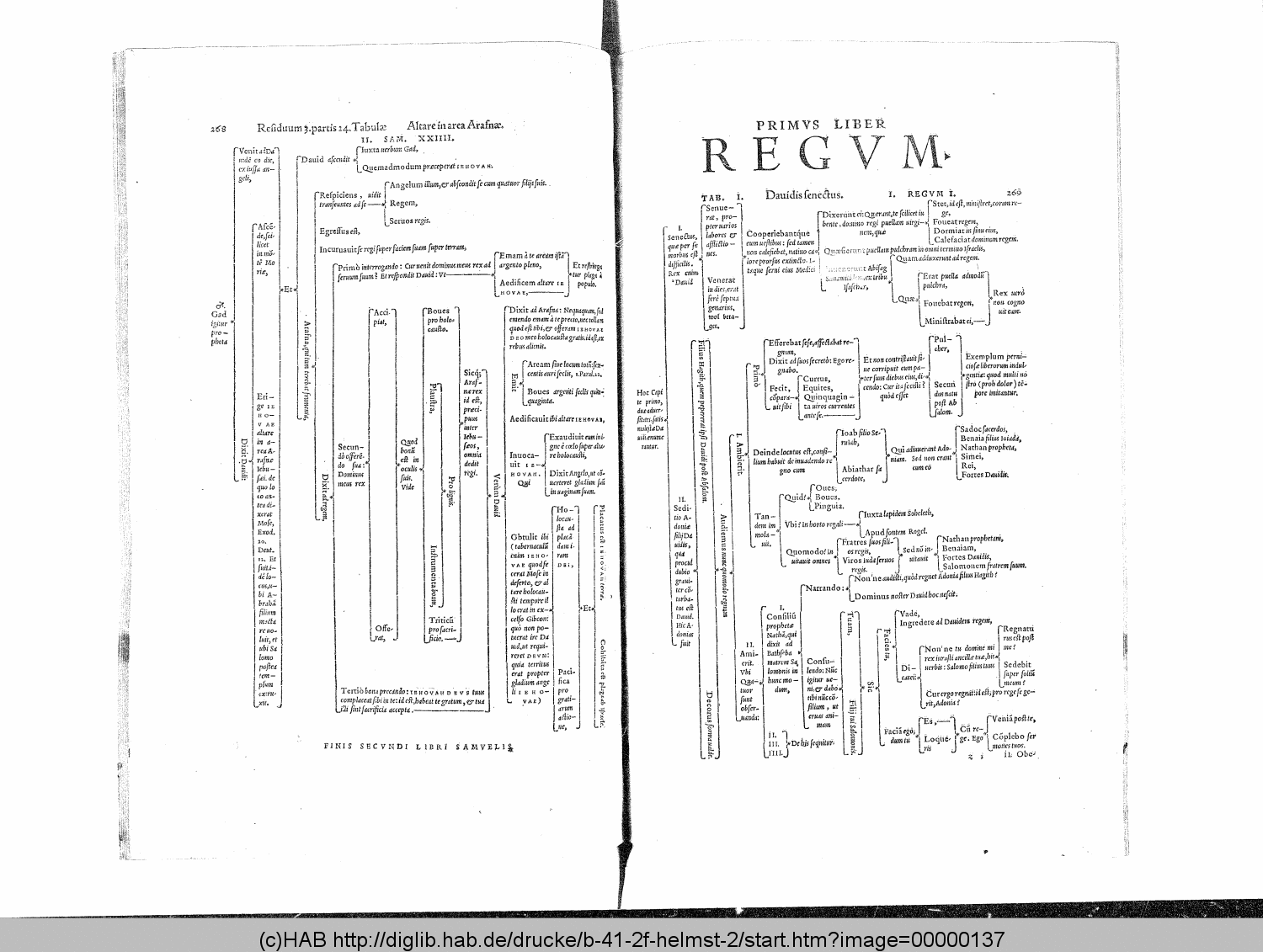 http://diglib.hab.de/drucke/b-41-2f-helmst-2/00000137.gif