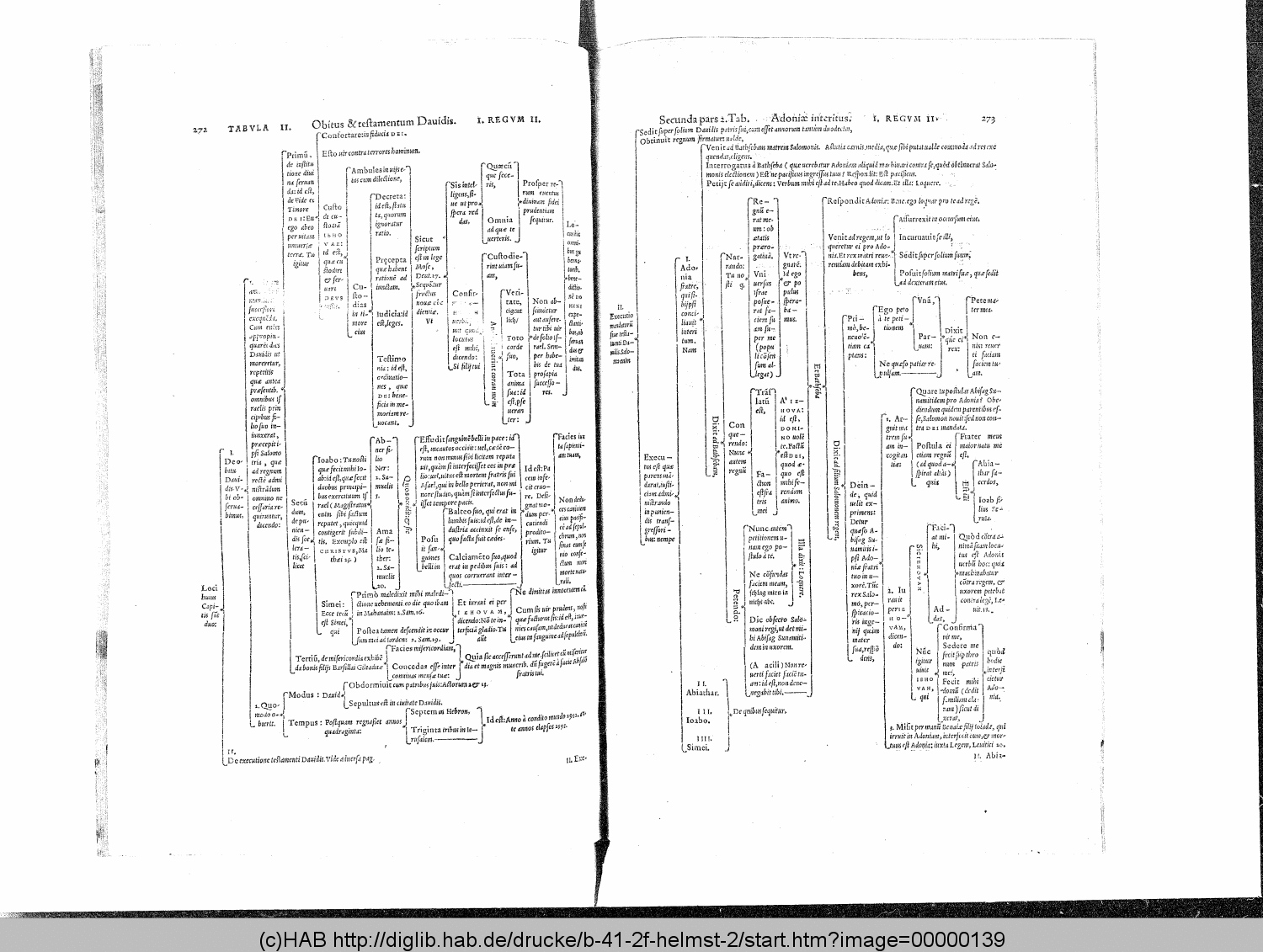 http://diglib.hab.de/drucke/b-41-2f-helmst-2/00000139.gif