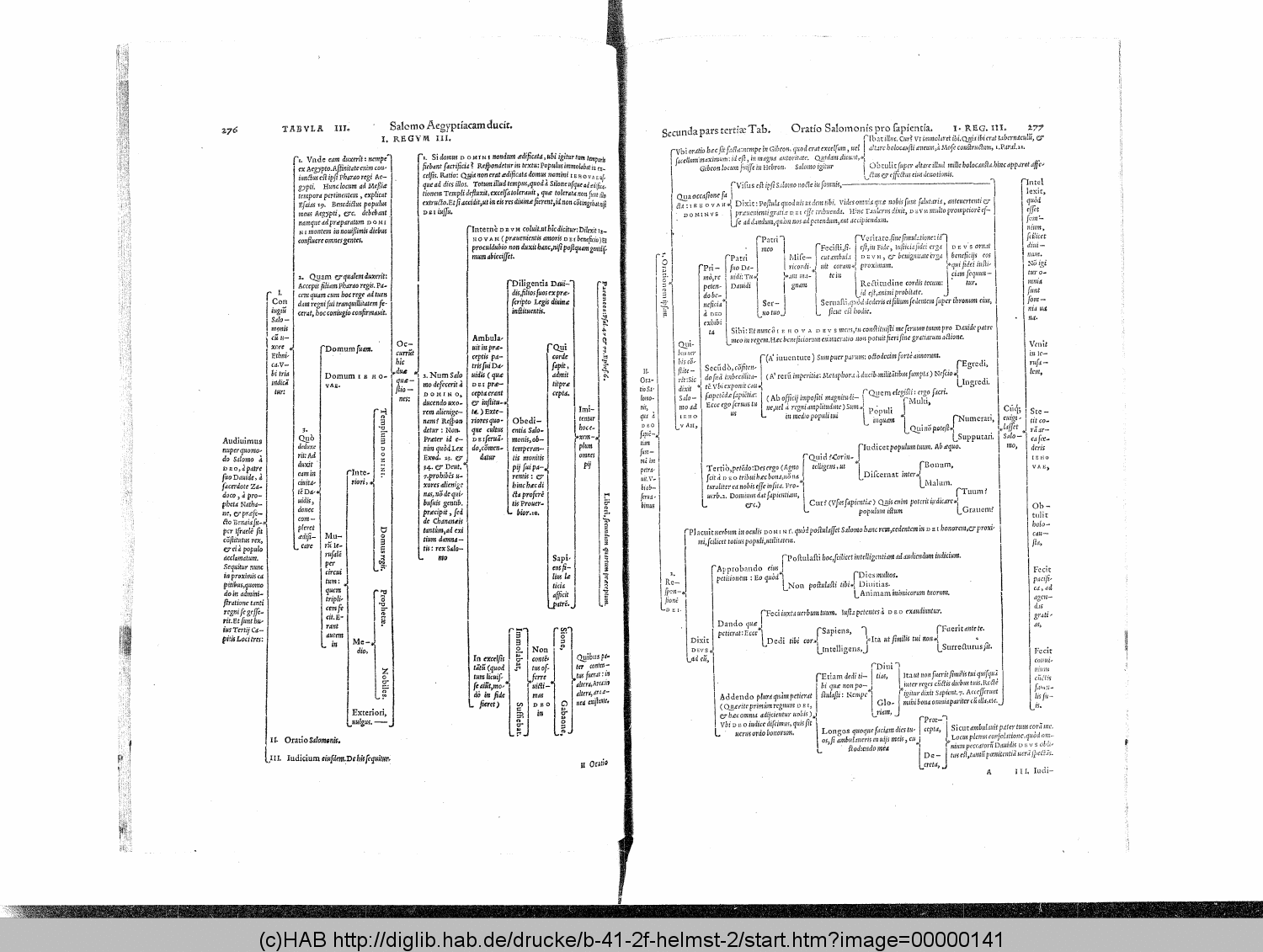 http://diglib.hab.de/drucke/b-41-2f-helmst-2/00000141.gif