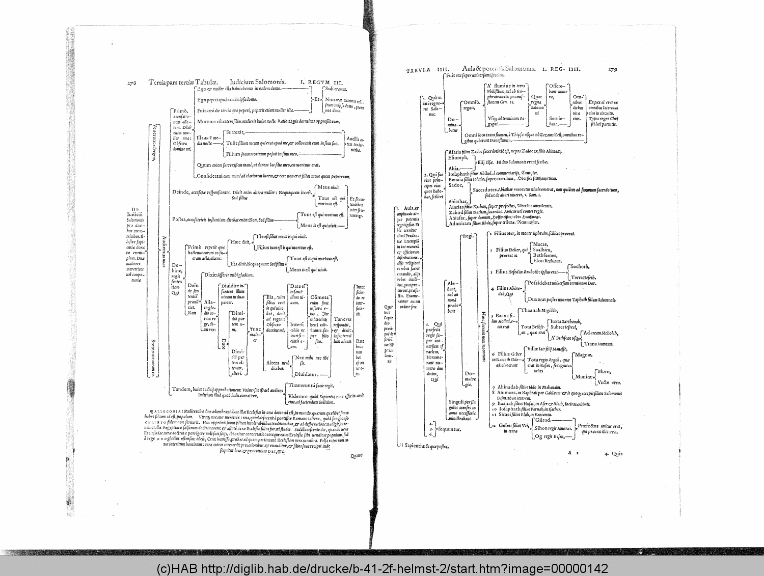 http://diglib.hab.de/drucke/b-41-2f-helmst-2/00000142.gif