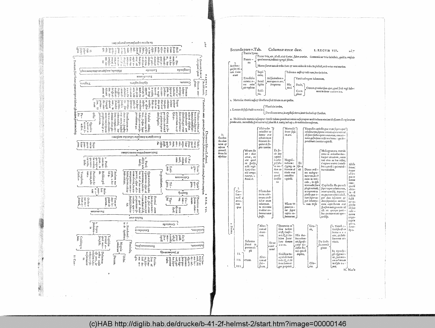 http://diglib.hab.de/drucke/b-41-2f-helmst-2/00000146.gif