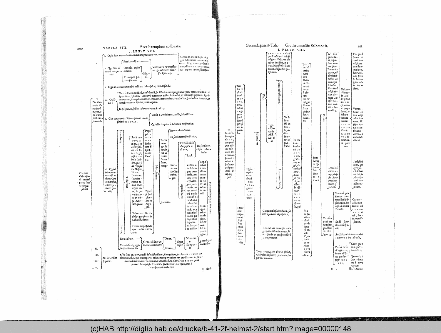 http://diglib.hab.de/drucke/b-41-2f-helmst-2/00000148.gif