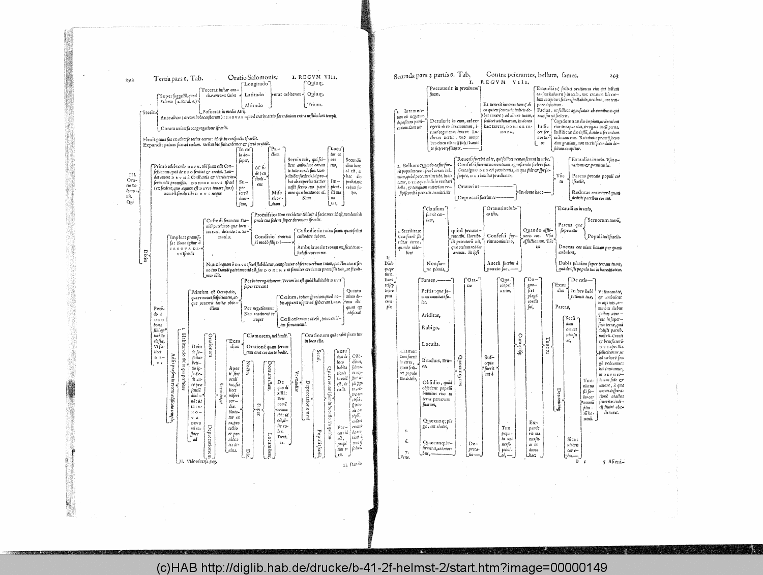 http://diglib.hab.de/drucke/b-41-2f-helmst-2/00000149.gif