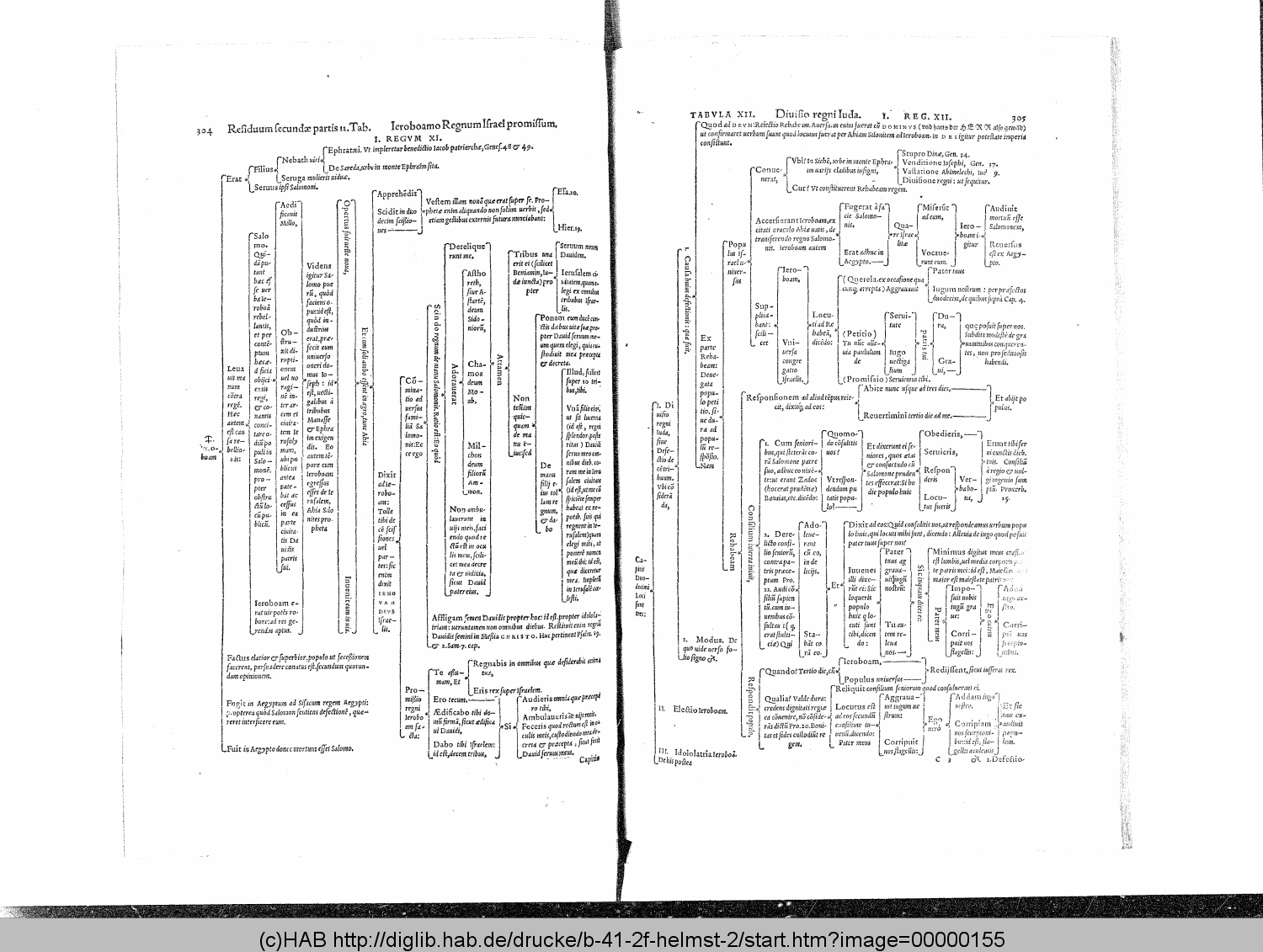 http://diglib.hab.de/drucke/b-41-2f-helmst-2/00000155.gif