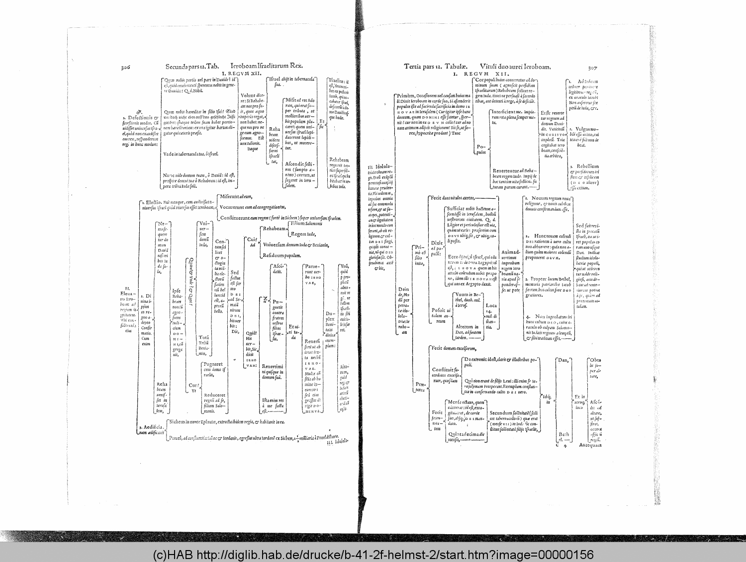 http://diglib.hab.de/drucke/b-41-2f-helmst-2/00000156.gif